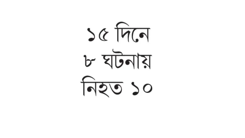 ১৫ দিনে ৮ ঘটনায় ১০ মৃত্যু: মব সহিংসতা বেড়েছে, সরকার জিরো টলারেন্সের দাবি