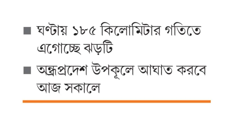 সুপার সাইক্লোন ‘অর্ণব’ আজ ভারতের উপকূলে আঘাত, বাংলাদেশে হালকা বৃষ্টি সম্ভাবনা
